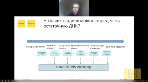 Доклад 09.12.21. Системы цифровой ПЦР Bio-Rad для контроля качества в фармацевтической технологии (Видео)