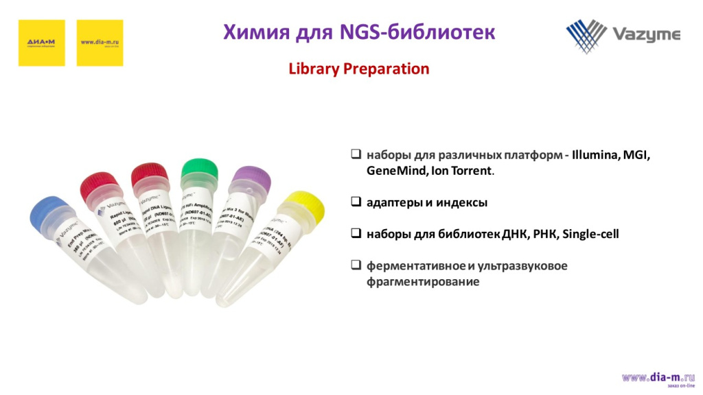 Химия для NGS-библиотек