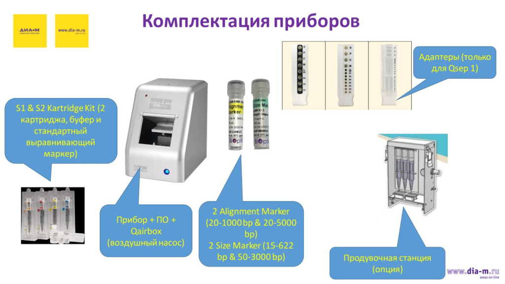 Комплектация приборов