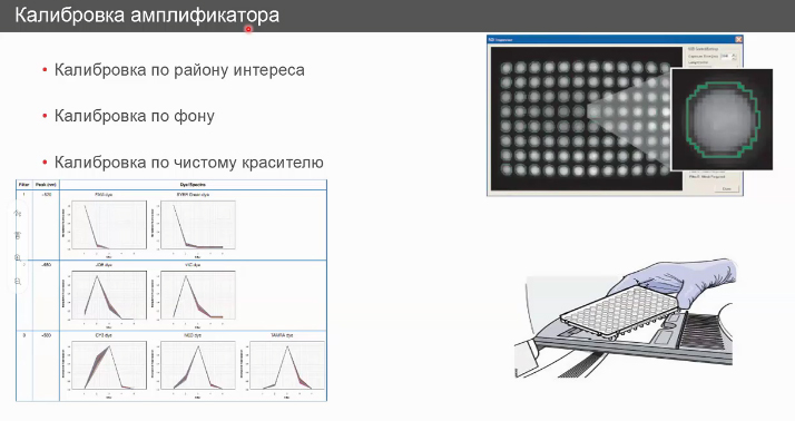 Калибровка приборов