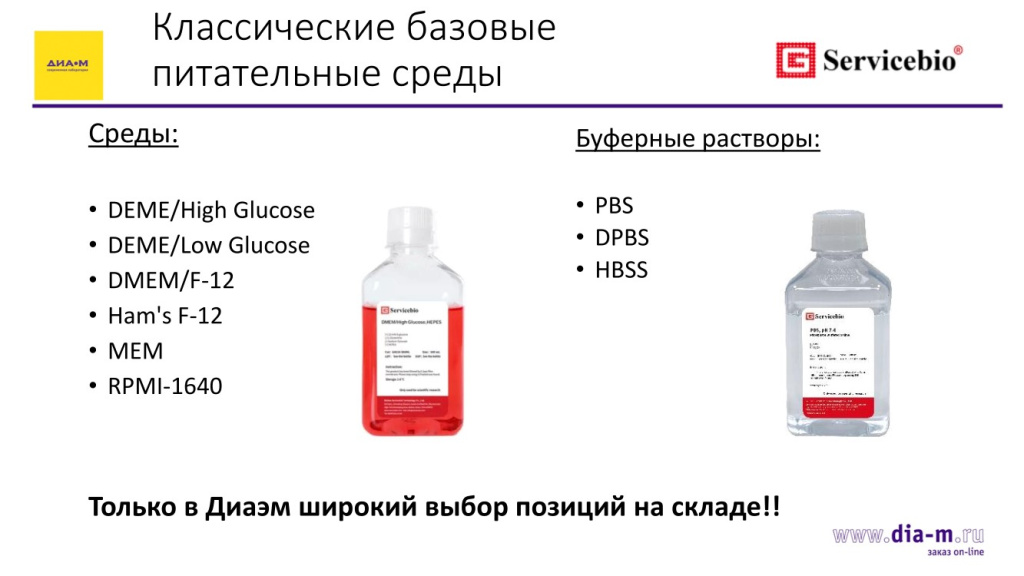 Классические базовые питательные среды