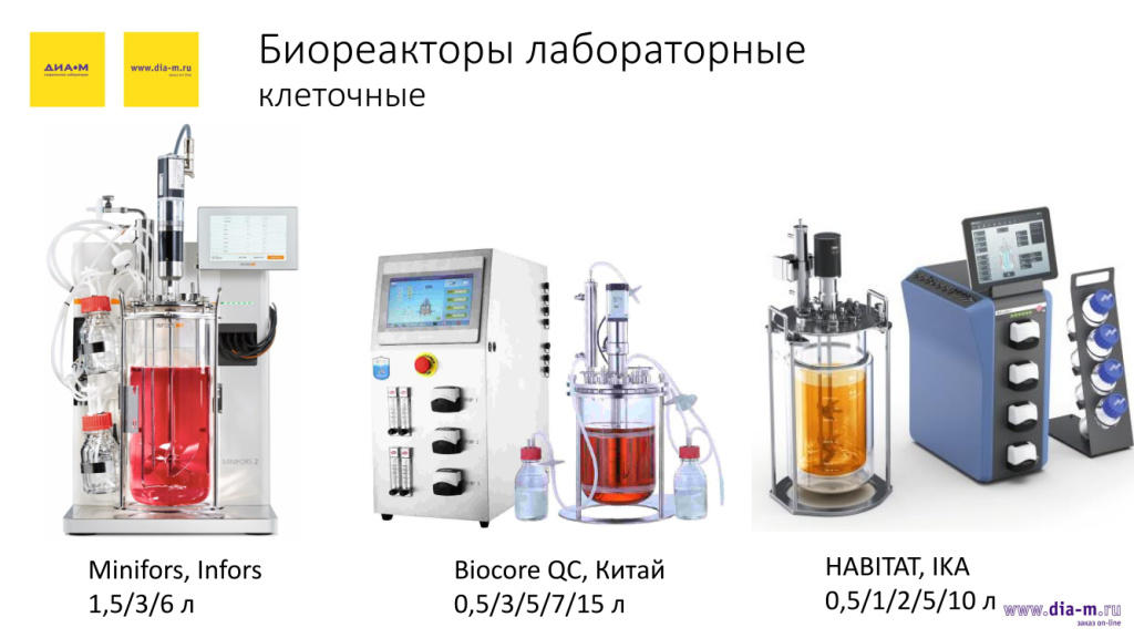 Биореакторы лабораторные клеточные