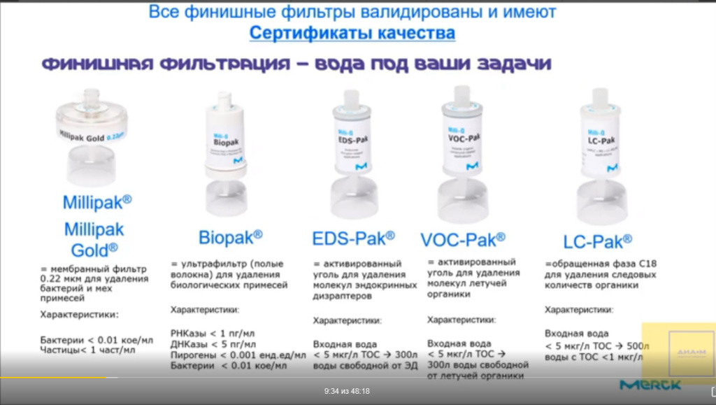 Финищная фильтрация - вода под ваши задачи