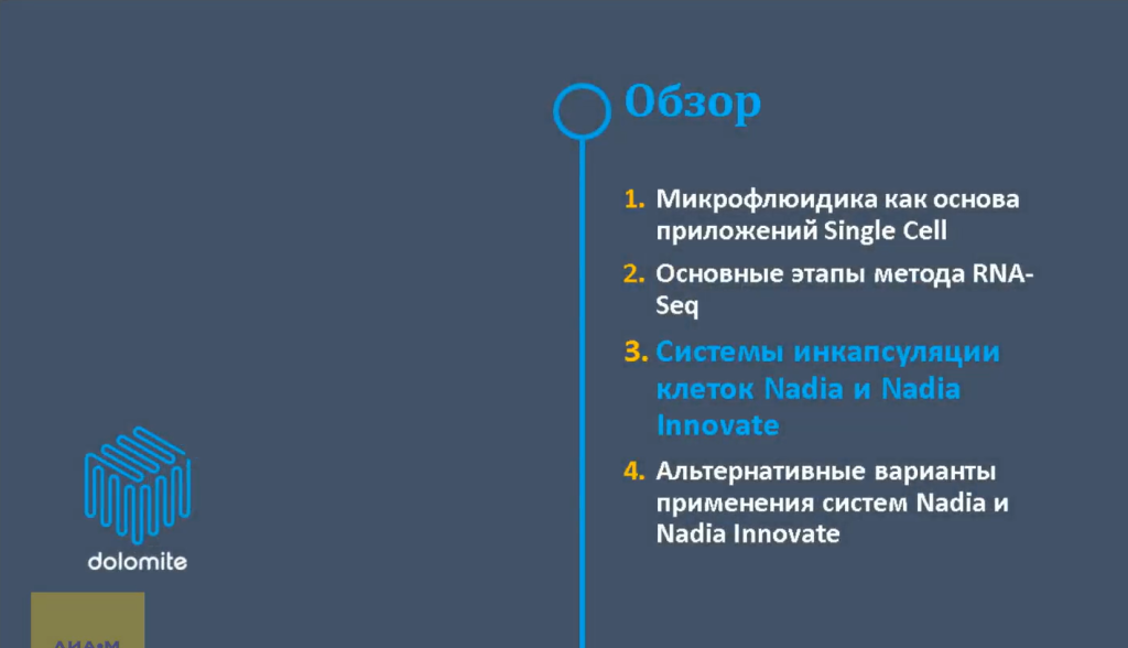 Cистемы инкапсуляции клеток Nadia и Nadia Innovate Cистемы инкапсуляции клеток Nadia и Nadia Innovate