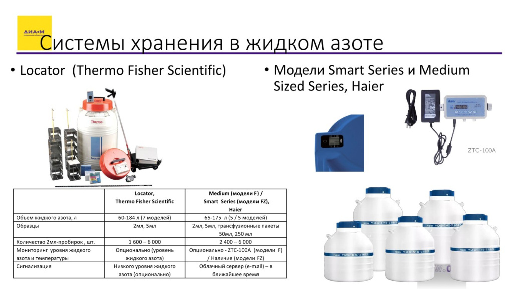Системы хранения в жидком азоте Системы хранения в жидком азоте