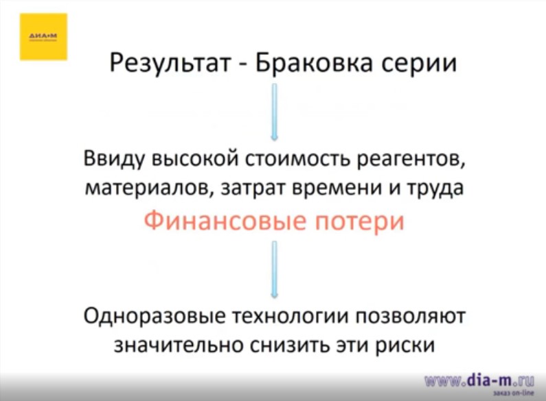результат - браковка серии результат - браковка серии