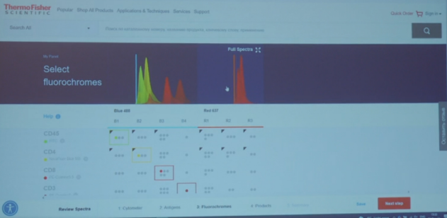 Созданная панель