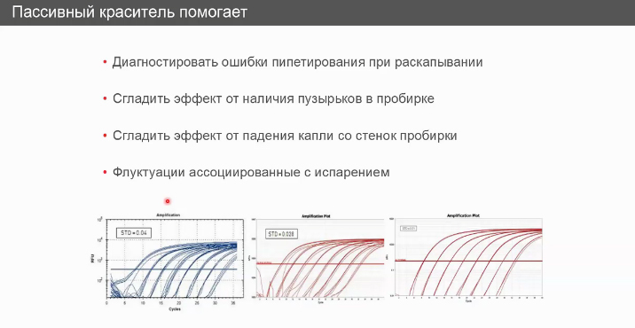 Пассивный краситель и его функция Пассивный краситель и его функция