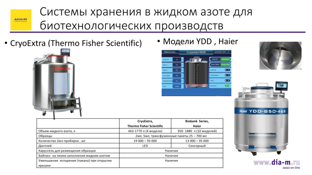 Системы хранения в жидком азоте для биотехнологических прозводств Системы хранения в жидком азоте для биотехнологических прозводств