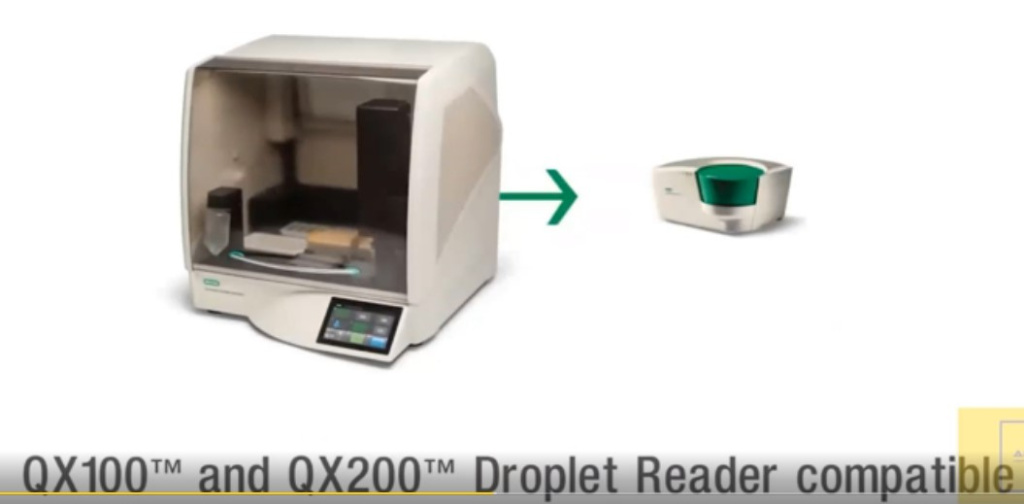 QX100 and QX200 Droplet Reader compatible QX100 and QX200 Droplet Reader compatible