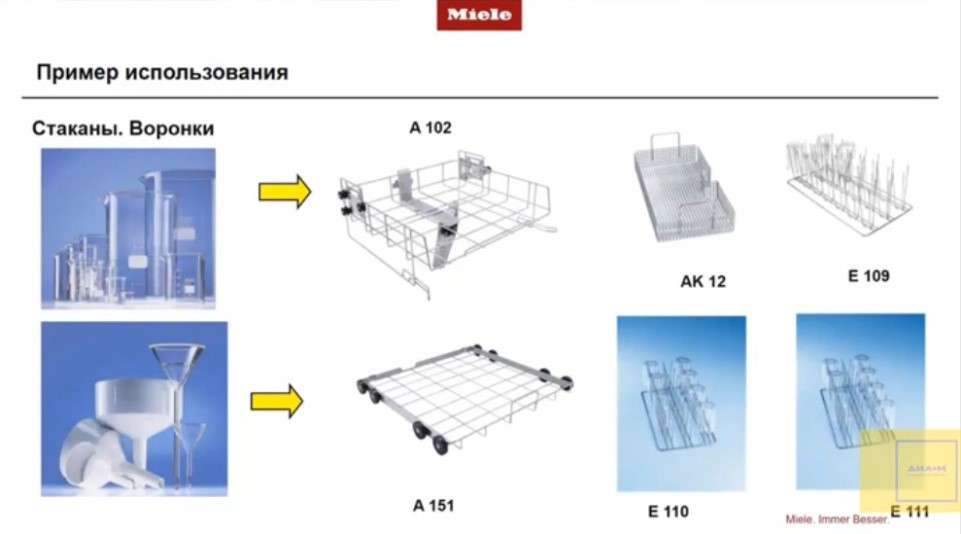 Пример использования