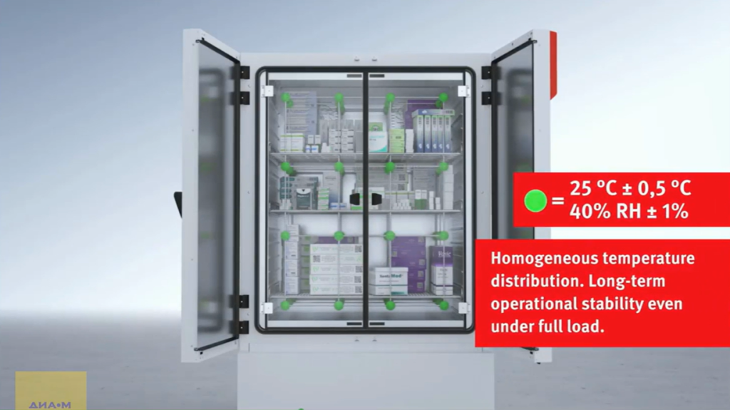 Климатические камеры-2