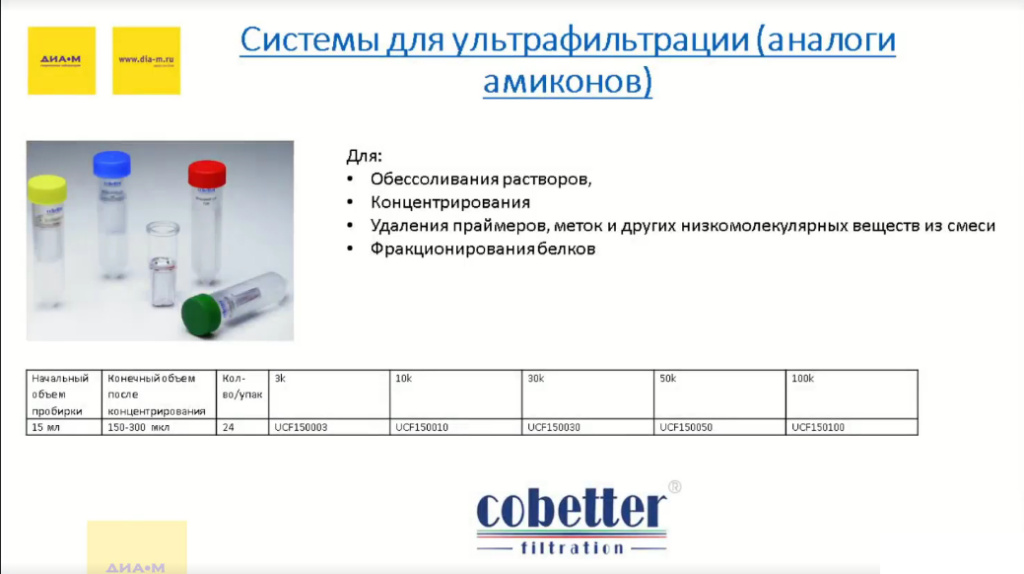 Системы для ультрафильтрации(аналоги амиконов) Системы для ультрафильтрации(аналоги амиконов)