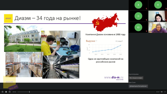 05.10.22. Аналитическая и общая химия в условиях санкций: часть 2 Молекулярная спектроскопия – коротко о главном (то есть об УФ-Вид), немного про ИК и чуточку про Раман. Китай и доступная Европа в условиях санкций для аналитической и общей химии