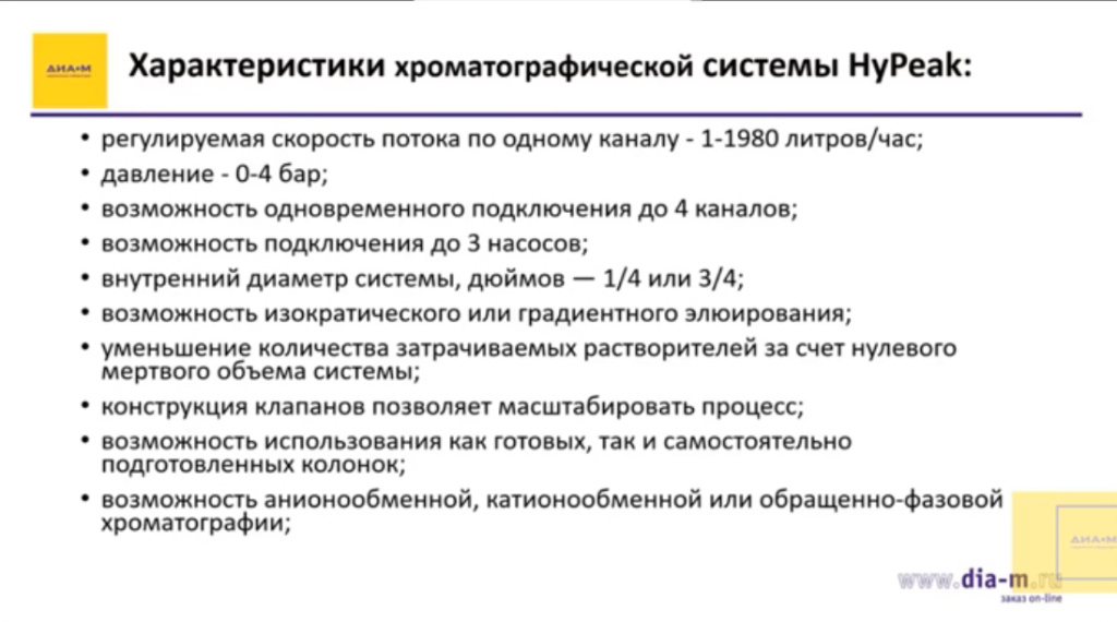 Характеристика хроматографической системы HyPeak