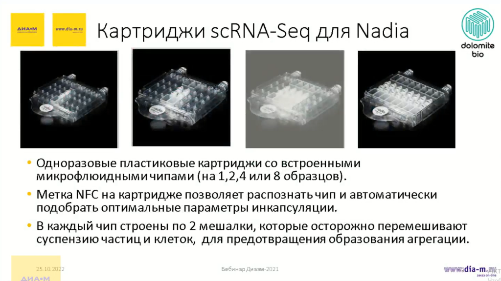 Картриджи scRNA-Seq для Nadia Картриджи scRNA-Seq для Nadia