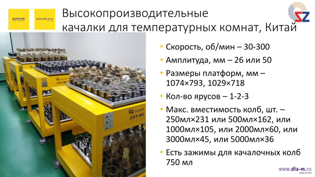 Высокопроизводительные качалки для температурных комнат, Китай