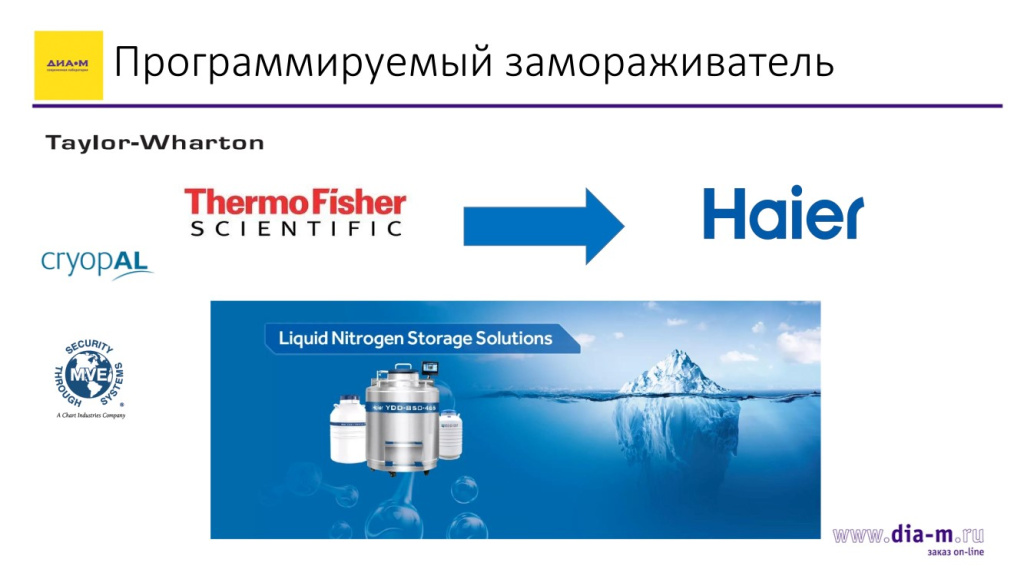 Программируемый замораживатель Программируемый замораживатель