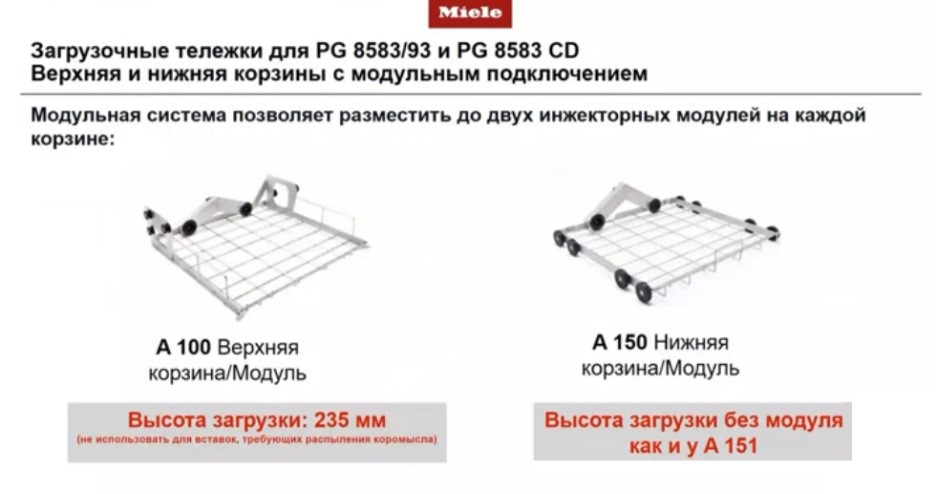 Загрузочные тележки для PG 8583/93 и PG 8583 CD Верхняя и нижняя корзины с модульным подключением