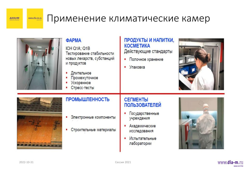 Применение климатических камер