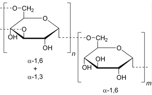 Декстран 70000, neoFroxx