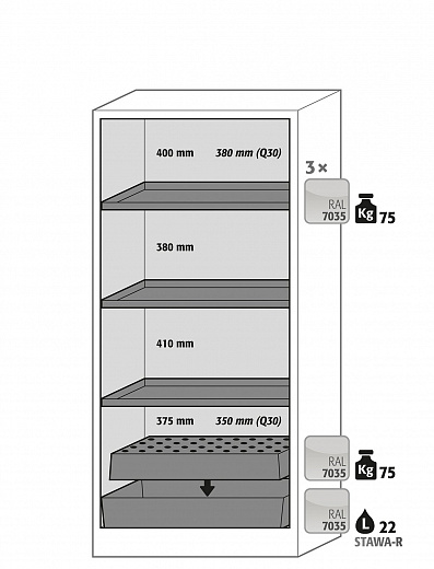 Шкафы для хранения ЛВЖ, 90 мин, ширина 59 – 119 см, распашные двери с системами AGT и TSA  Q-PEGASUS-90 Фото 6