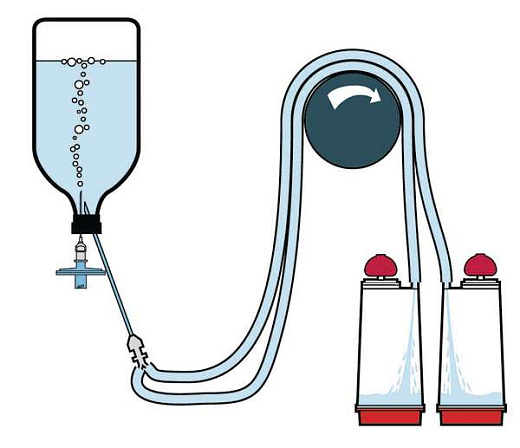 Набор Steritest EZ с красными канистрами, для разбавления антибиотиков при контроле стерильности антибиотиков и препаратов с противомикробным действием, 10 наборов/уп Фото 2