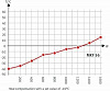 Камера испытательная «тепло-холод-влажность», -40...+180 °С, MKF56, 60 л Фото 6