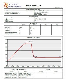 Средоварка от 2,5 до 30 л, стерилизация от 95 до 125 °C, от 1 до 99 мин, розлив от 25 до 80°C, Mediawel 30