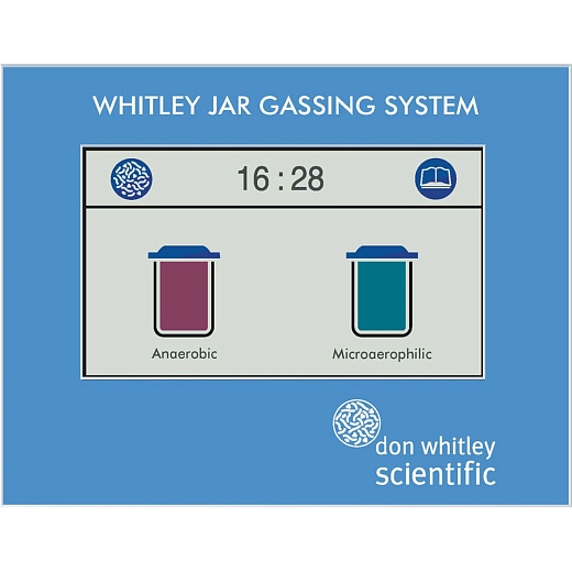 Станция для заполнения газовой смесью анаэростатов WJGS Фото 4