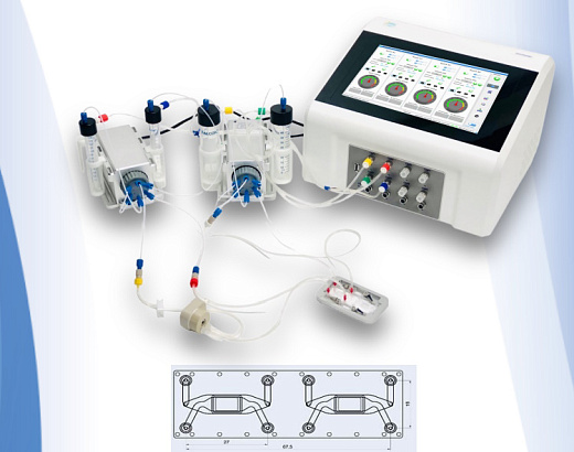Система перфузии iFlow Organ-on-a-Chip
