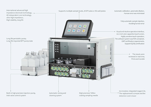 Анализатор глюкозы, лактата, глутамата, лизина, этанола, метанола, глутамина, ксилозы, глицерина, автоматический, M-2000 Фото 2