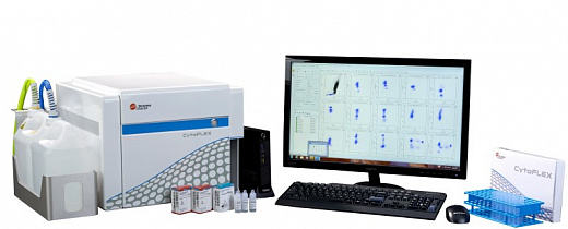 Проточный цитофлуориметр, до 6 лазеров, до 21 флуоресцентного параметра, CytoFLEX