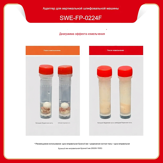 Диаграмма эффекта измельчения