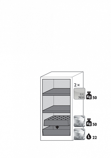 Шкафы для хранения химикатов, ширина 54 – 105 см, стеклянные окна, без вытяжных фланцев Фото 2