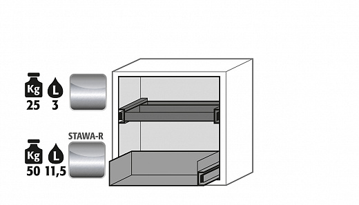 Тумбы для совместного хранения ЛВЖ и прекурсоров, 90 минут, ширина 59 – 140 см, выдвижные ящики UB-S-90 Фото 4