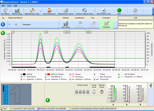Блок управления C-620 с ПО SepacoreControl Фото 2